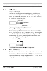 Preview for 28 page of Bosch PAVIRO PVA-15CST Operation Manual