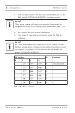 Preview for 54 page of Bosch PAVIRO PVA-15CST Operation Manual