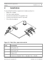 Preview for 5 page of Bosch PAVIRO PVA-1WEOL User Manual