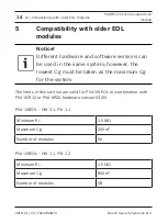 Preview for 14 page of Bosch PAVIRO PVA-1WEOL User Manual