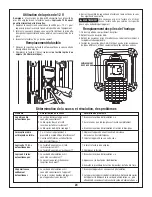 Preview for 24 page of Bosch PB10 Operating/Safety Instructions Manual