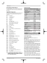 Предварительный просмотр 12 страницы Bosch PBD 40 Original Instructions Manual