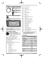 Предварительный просмотр 120 страницы Bosch PBD 40 Original Instructions Manual