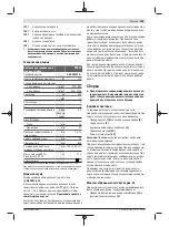 Предварительный просмотр 145 страницы Bosch PBD 40 Original Instructions Manual