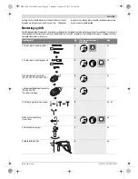 Предварительный просмотр 45 страницы Bosch PBH 2100 RE Original Instructions Manual