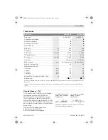 Предварительный просмотр 135 страницы Bosch PBH 220 RE Original Instructions Manual