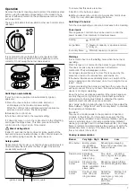 Предварительный просмотр 7 страницы Bosch PBH615B80A User Instructions