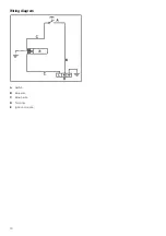 Предварительный просмотр 10 страницы Bosch PBH615B80A User Instructions