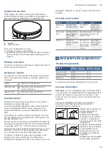 Preview for 23 page of Bosch PBP6B5B80V Instruction Manual