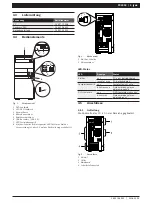 Предварительный просмотр 5 страницы Bosch PC2018 Original Instructions Manual