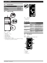 Предварительный просмотр 54 страницы Bosch PC2018 Original Instructions Manual