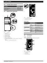 Предварительный просмотр 68 страницы Bosch PC2018 Original Instructions Manual