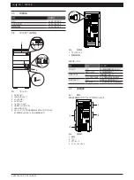 Предварительный просмотр 96 страницы Bosch PC2018 Original Instructions Manual