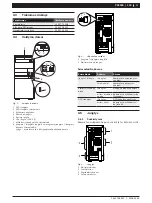 Предварительный просмотр 103 страницы Bosch PC2018 Original Instructions Manual