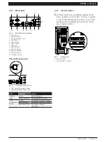 Preview for 111 page of Bosch PC2018 Original Instructions Manual