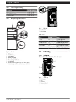 Preview for 124 page of Bosch PC2018 Original Instructions Manual