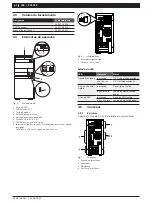 Preview for 138 page of Bosch PC2018 Original Instructions Manual