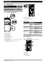 Предварительный просмотр 152 страницы Bosch PC2018 Original Instructions Manual