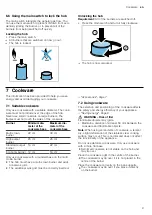 Preview for 9 page of Bosch PCC6A B90 Series Information For Use