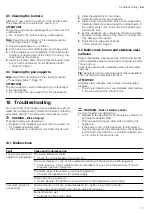 Предварительный просмотр 11 страницы Bosch PCC6A.B90. User Manual