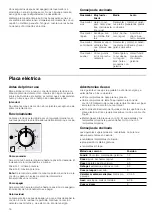 Preview for 16 page of Bosch PCC6B Series Instruction Manual