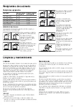 Preview for 17 page of Bosch PCC6B Series Instruction Manual