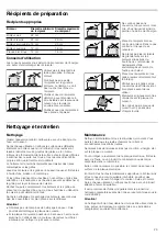 Preview for 25 page of Bosch PCC6B Series Instruction Manual