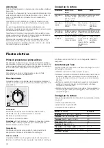 Preview for 32 page of Bosch PCC6B Series Instruction Manual