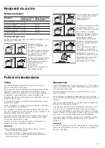 Preview for 33 page of Bosch PCC6B Series Instruction Manual