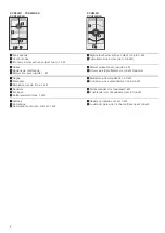 Preview for 2 page of Bosch PCD345D Instruction Manual