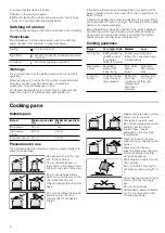 Preview for 6 page of Bosch PCD345D Instruction Manual