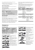 Preview for 24 page of Bosch PCD345D Instruction Manual