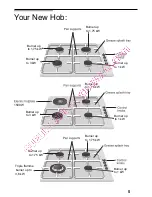 Предварительный просмотр 6 страницы Bosch PCD612CEU Operating Instructions Manual