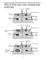 Preview for 6 page of Bosch PCH615DPP Operating Instructions Manual