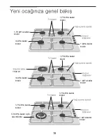 Preview for 20 page of Bosch PCH615DPP Operating Instructions Manual