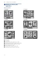 Preview for 10 page of Bosch PCH6A5B90A User, Installation And Maintenance Instructions