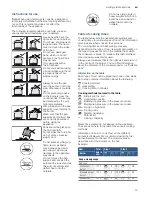 Preview for 13 page of Bosch PCH6A5B90A User, Installation And Maintenance Instructions