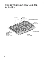 Предварительный просмотр 11 страницы Bosch PCK755UC - 4 Burner 30" Gas Cooktop Operating Instructions Manual