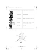 Предварительный просмотр 34 страницы Bosch PCM 10 Operating Instructions Manual