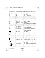 Предварительный просмотр 47 страницы Bosch PCM 10 Operating Instructions Manual