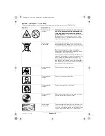 Предварительный просмотр 48 страницы Bosch PCM 10 Operating Instructions Manual