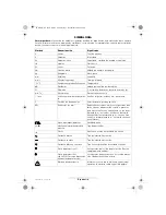 Предварительный просмотр 64 страницы Bosch PCM 10 Operating Instructions Manual