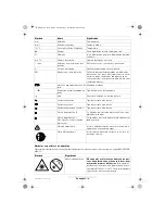 Предварительный просмотр 81 страницы Bosch PCM 10 Operating Instructions Manual