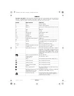 Предварительный просмотр 96 страницы Bosch PCM 10 Operating Instructions Manual