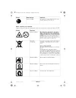 Предварительный просмотр 97 страницы Bosch PCM 10 Operating Instructions Manual