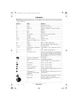 Предварительный просмотр 113 страницы Bosch PCM 10 Operating Instructions Manual