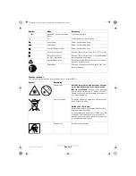 Предварительный просмотр 129 страницы Bosch PCM 10 Operating Instructions Manual