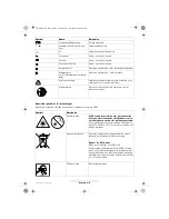 Предварительный просмотр 143 страницы Bosch PCM 10 Operating Instructions Manual