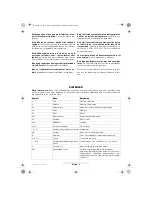 Предварительный просмотр 156 страницы Bosch PCM 10 Operating Instructions Manual