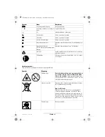 Предварительный просмотр 157 страницы Bosch PCM 10 Operating Instructions Manual